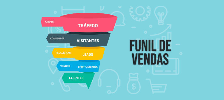 O que é Funil de Vendas no Marketing Digital?